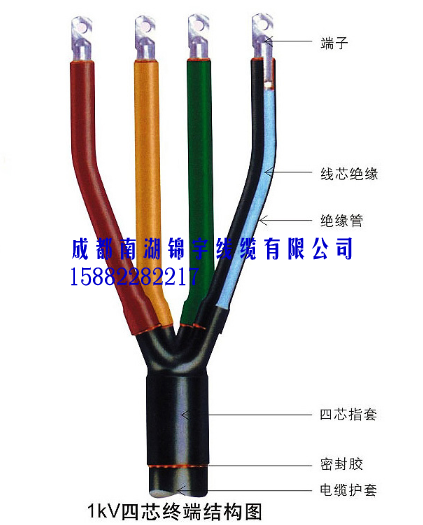 1KV熱縮電纜終端頭 交聯(lián)電纜熱縮附件1芯2芯3芯4芯5芯10-400平方 電纜五指套